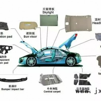 上海香廣XG-4045 卷料全自動彩色對應(yīng)吸塑機