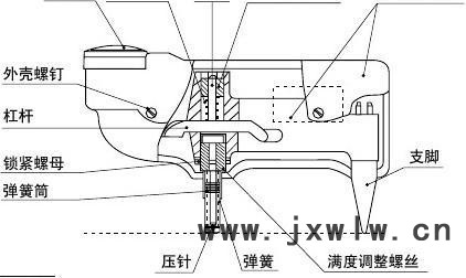 上海聯(lián)羽量具有限公司NK-100 巴氏硬度計