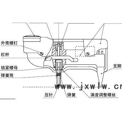上海聯(lián)羽量具有限公司NK-100 巴氏硬度計
