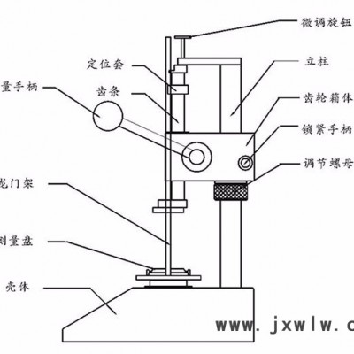 上海聯(lián)羽量具有限公司sd.10-30  數(shù)顯彈簧拉力測量機(jī)