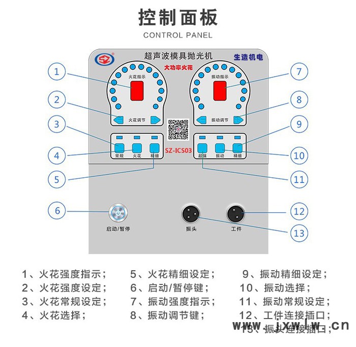 生造SZ-ICS03 濟(jì)南拋光機(jī)