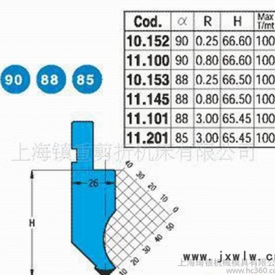 【顧客 】專業(yè)生產(chǎn)折彎機(jī)模具       進(jìn)口數(shù)控折彎機(jī)模具