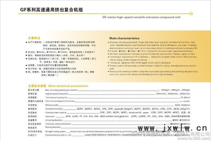 【高端塑料機械】高速通用擠出復(fù)合機生產(chǎn)線