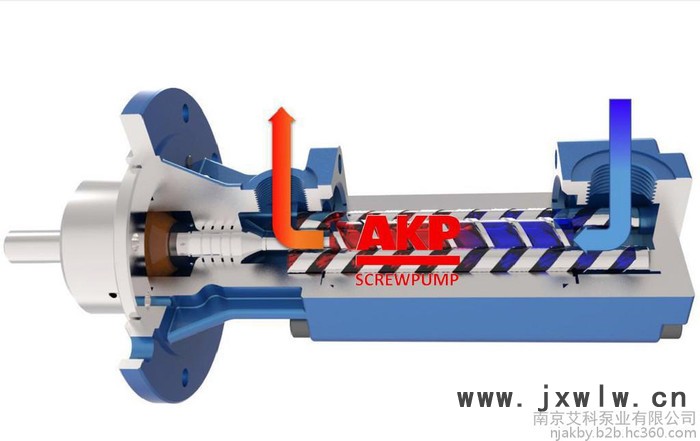 南京艾科泵業(yè)有限公司ATS-25-60-T-G變速器部品部件精密加工高壓機床冷卻泵
