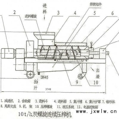 貴州畢節(jié)中草藥渣螺旋壓榨機藥材固液分離設備、藥渣脫水壓榨機