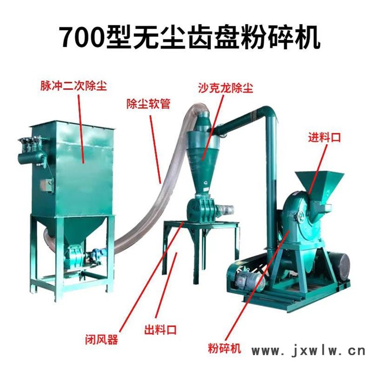 700有機(jī)肥粉碎設(shè)備 化工原料粉碎機(jī) 45電機(jī)玻璃海綿粉碎機(jī)
