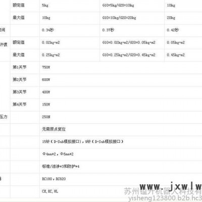 愛普生機(jī)器人 愛普生機(jī)械手 工業(yè)機(jī)器人G10/G20