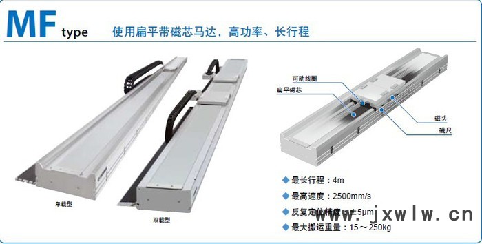 YAMAHA/雅瑪哈線性電缸馬達單軸工業(yè)機器人