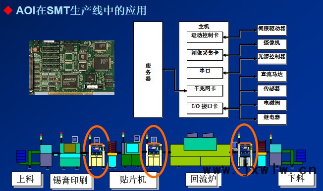 寧波圖銳視覺檢測設(shè)備 非標(biāo)自動(dòng)化產(chǎn)品測量識(shí)別定位瑕疵檢測工業(yè)機(jī)器人