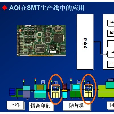 寧波圖銳視覺檢測設(shè)備 非標(biāo)自動(dòng)化產(chǎn)品測量識(shí)別定位瑕疵檢測工業(yè)機(jī)器人