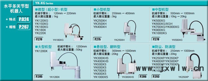 YAMAHA雅馬哈YK500TW吊裝打磨全方位360度4KG工業(yè)機器人