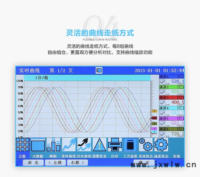 福諾FN-R5000 32通道無(wú)紙記錄儀 溫濕度記錄儀