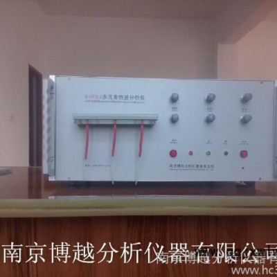 硅酸鹽分析儀南京博越石灰石分析儀