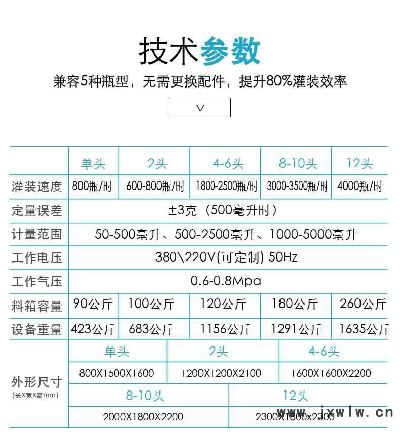 牛奶