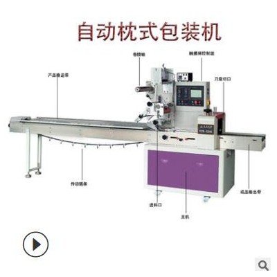 成都芒果干 水果片包裝機 全自動包裝 人工放料